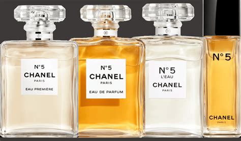 chanel no 18|chanel no 5 perfume.